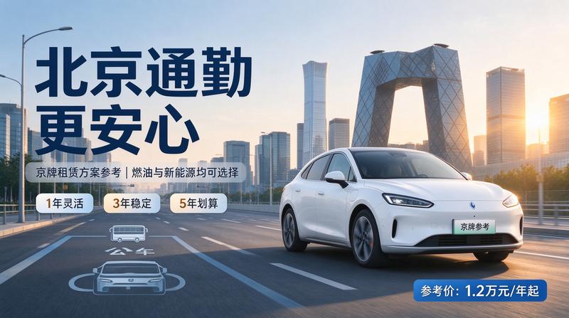 2026年北京指标租赁市场分析图